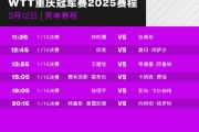 开云体育下载:2025年WTT重庆冠军赛赛程直播时间表（3月12日，对阵名单）